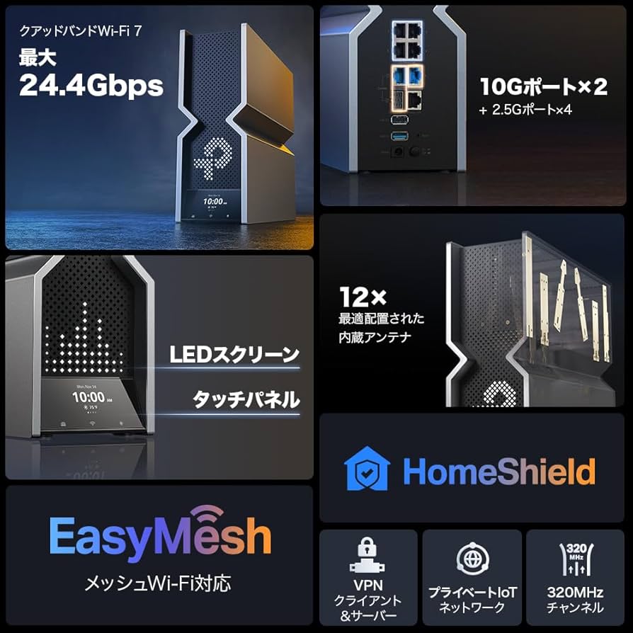 Basics, Activate, Restore 3点セット